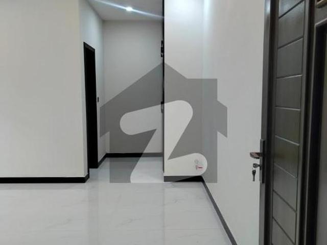 House for rent in Islamabad