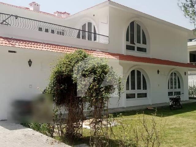 House for rent in Islamabad