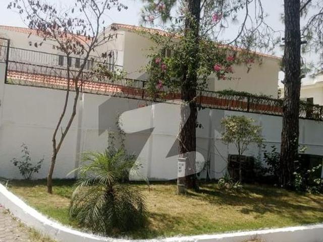 House for rent in Islamabad