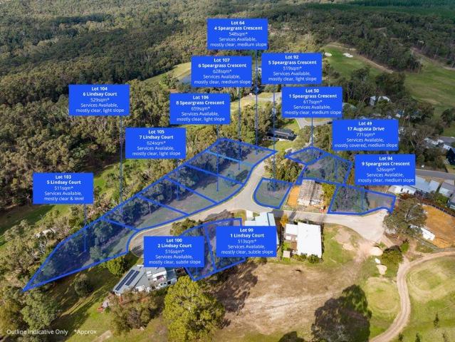 Land for sale in Creswick, Victoria