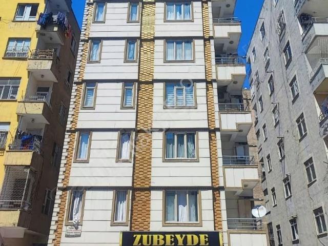 Şanlıurfa Merkez, Şanliurfa içerisinde kiralık mülk