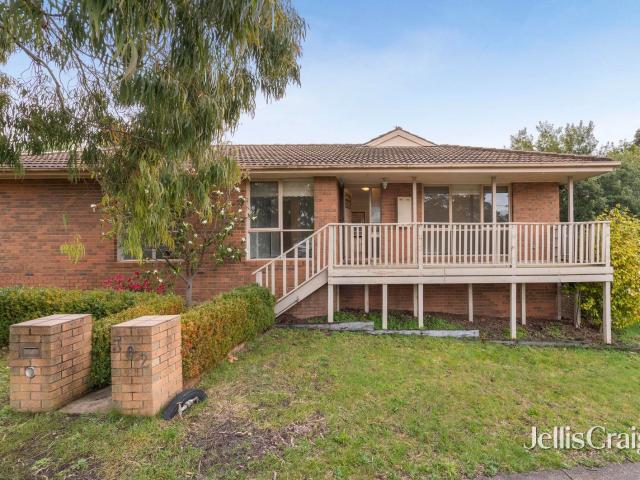 House for rent in Ballarat, Victoria