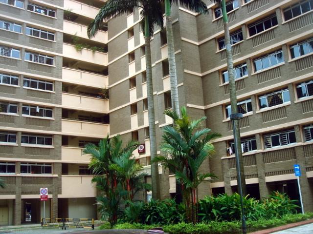 Detached House for rent in Telok Blangah