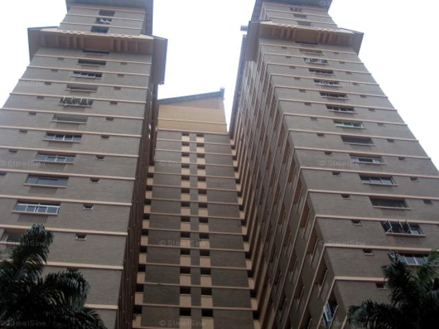 Detached House for rent in Telok Blangah