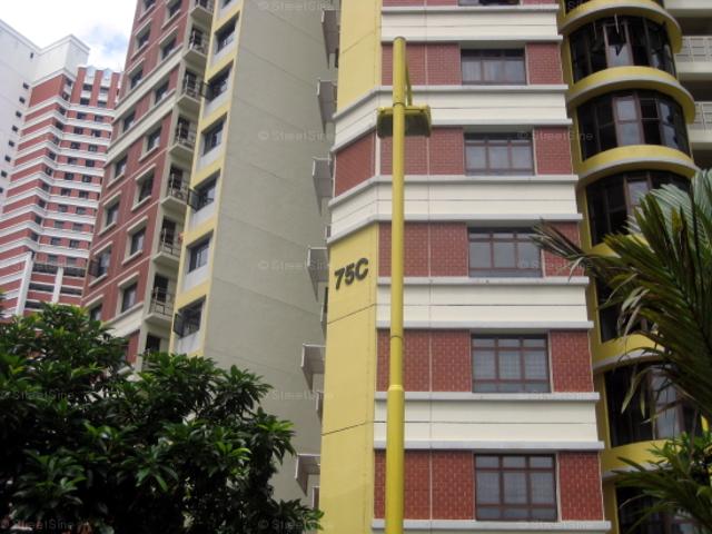 Detached House for sale