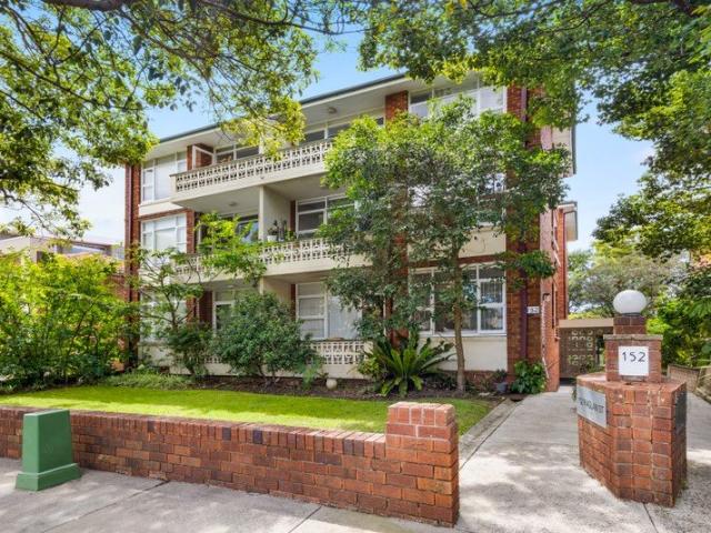 Apartment for sale in Sydney, New South Wales