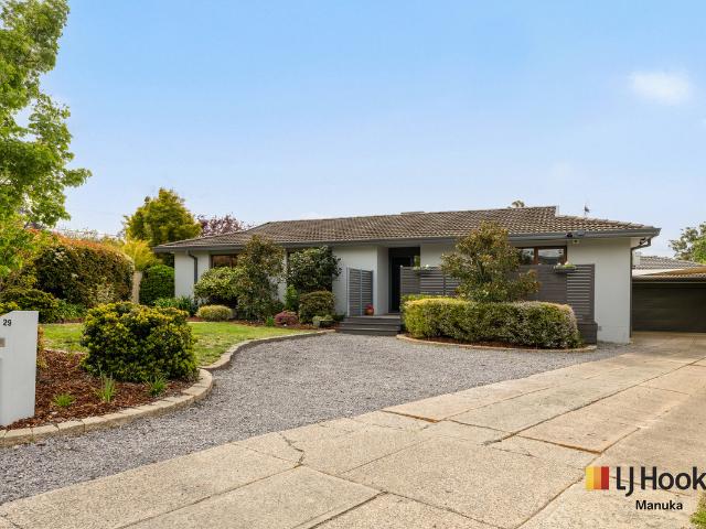 Property for sale in Torrens, District of Woden Valley