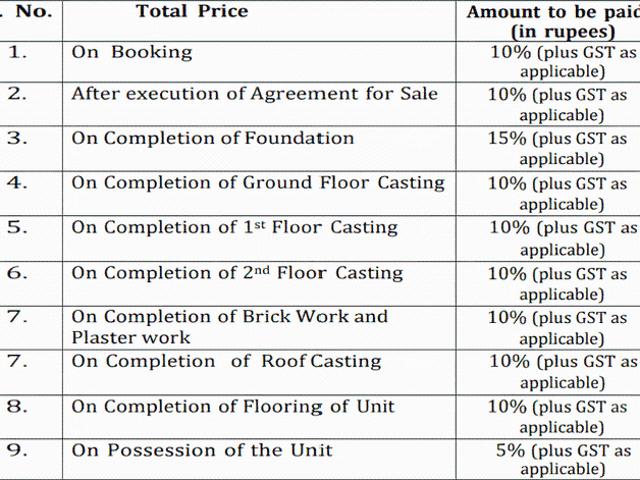 Flat for sale in Calcutta, West Bengal