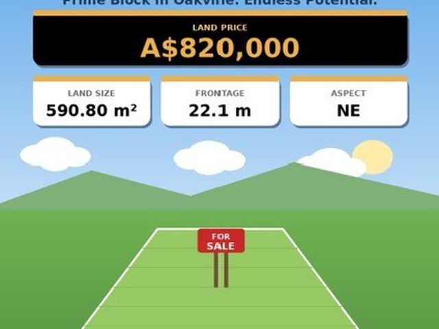 Land for sale in Oakville, Sydney