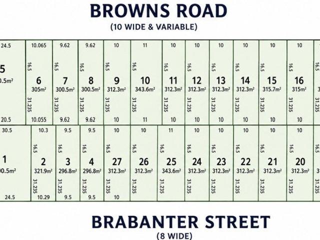 Land for sale in Sydney, New South Wales