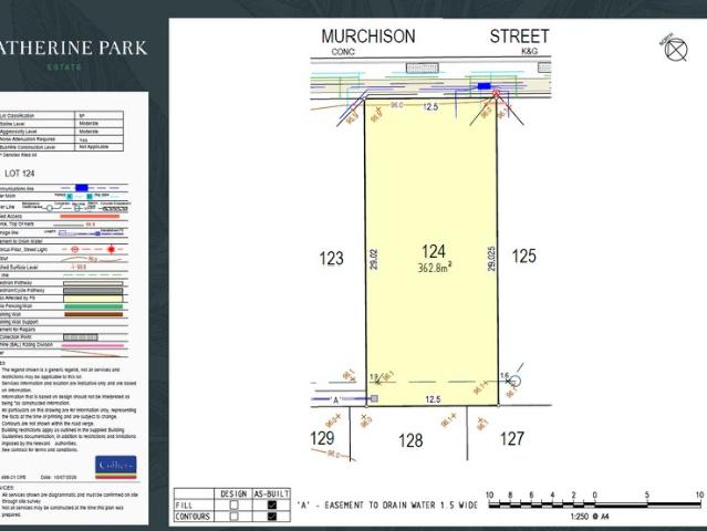 Land for sale in Sydney, New South Wales