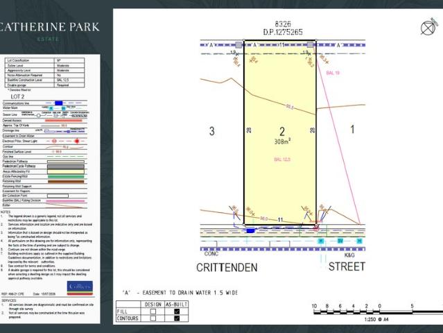 Land for sale in Sydney, New South Wales