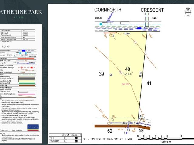 Land for sale in Sydney, New South Wales