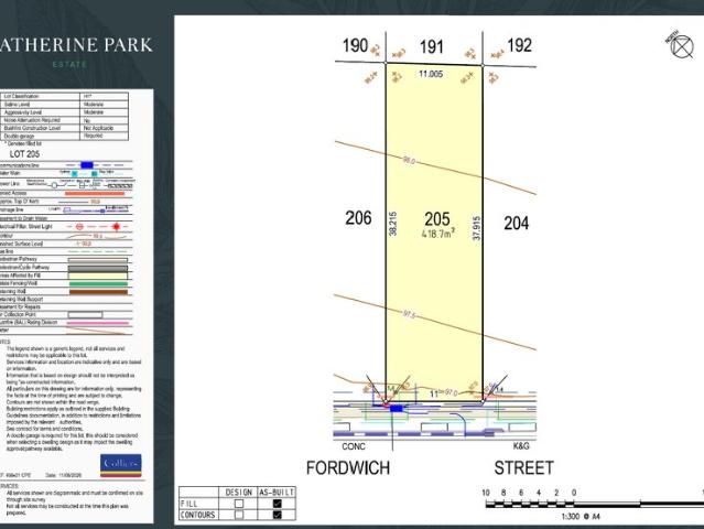 Land for sale in Sydney, New South Wales