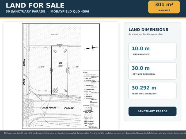 Land for sale in Toombul, Queensland