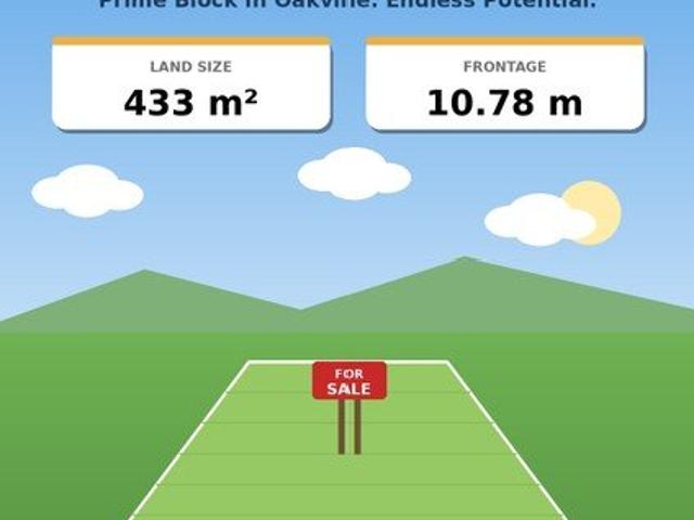 Land for sale in Oakville, Sydney