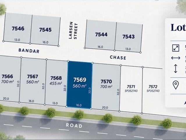 Land for sale in Burdell, Townsville City
