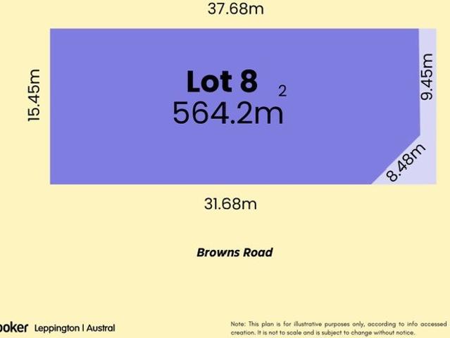 Land for sale in Sydney, New South Wales