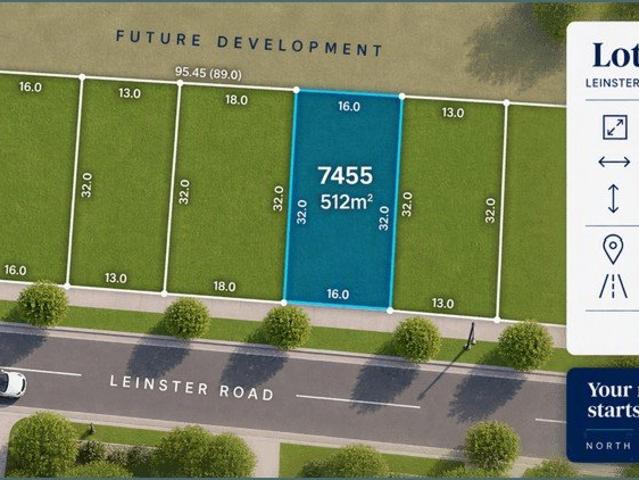 Land for sale in Burdell, Townsville City
