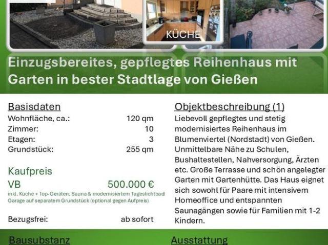 Haus kaufen in Wieseck, Gießen
