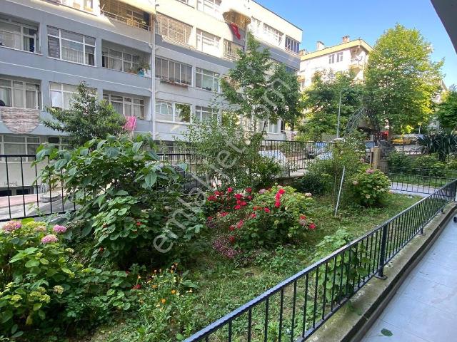 İlkadim, Samsun içerisinde satılık mülk