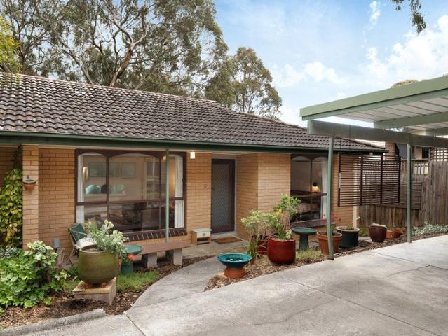 Apartment for sale in Camerons Creek, Victoria