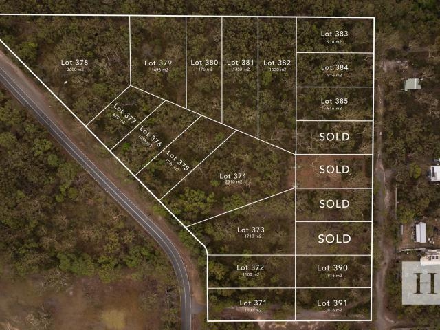 Property for sale in New South Wales