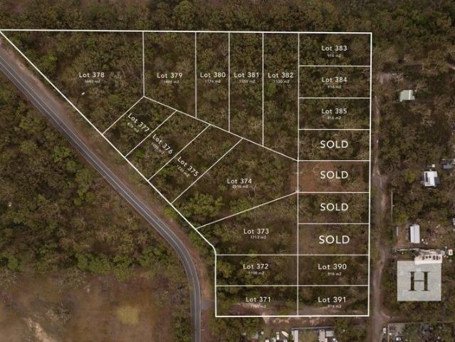 Land for sale in Bushells Ridge, New South Wales