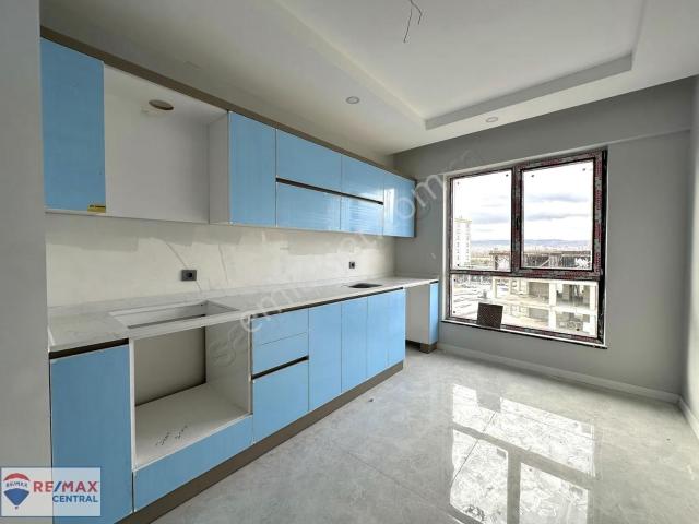 Sivas Merkez, Sivas içerisinde kiralık mülk