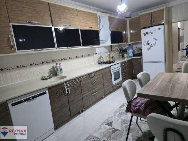 Sivas Merkez, Sivas içerisinde satılık mülk