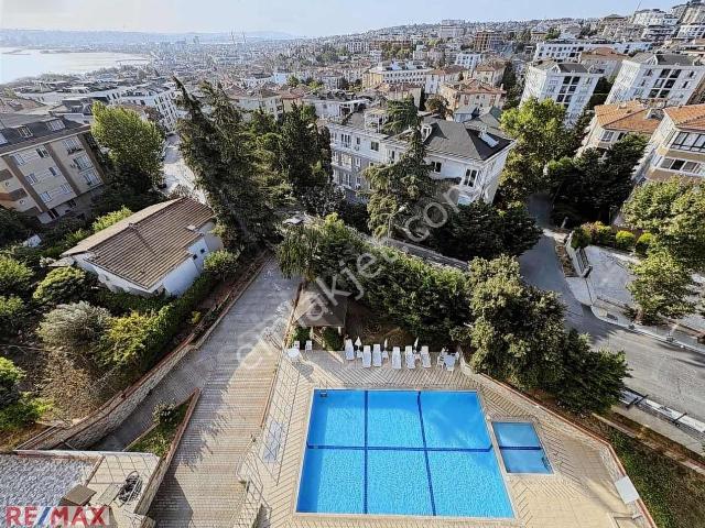 Büyükçekmece, İstanbul içerisinde satılık mülk