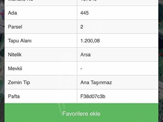 Terme, Samsun içerisinde satılık Dükkan