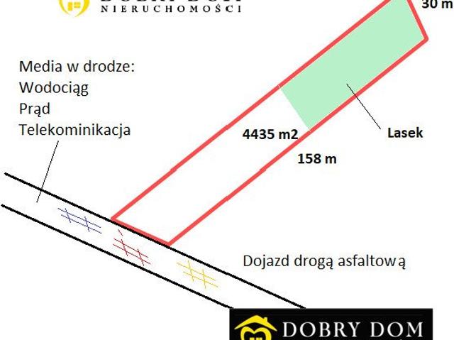 Grunt na sprzedaż w Krasnopol, Podlaskie