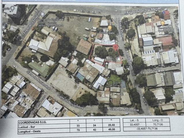 Renca, Terreno excelente ubicacion para inversion