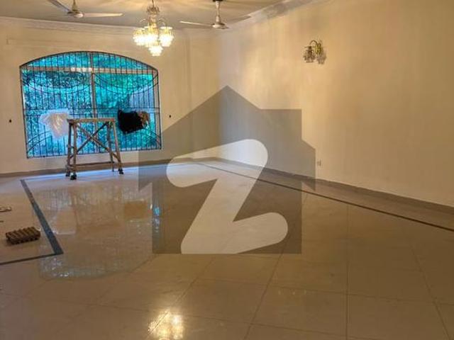 House for rent in Islamabad