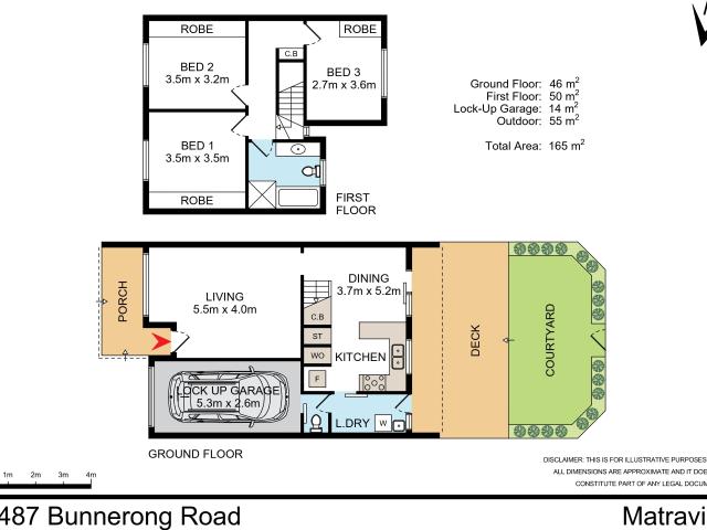 Townhouse for sale in Matraville, New South Wales