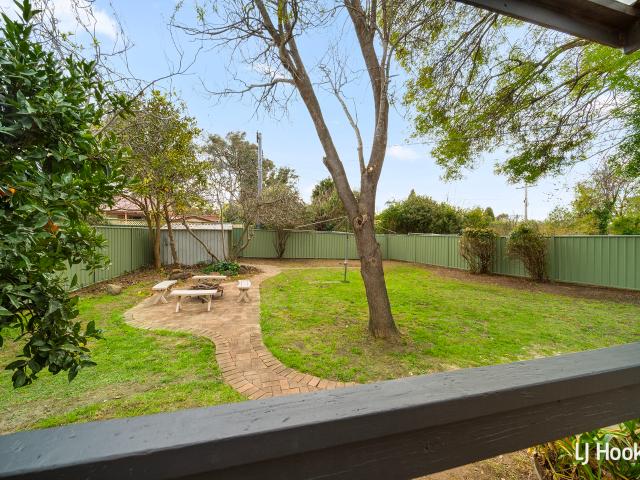 House for sale in Australian Capital Territory