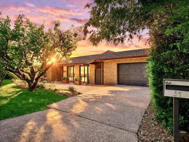Property for sale in Mckellar, Australian Capital Territory