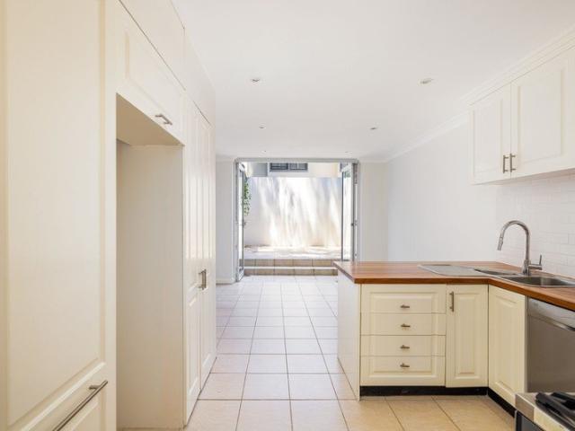 Land for rent in Sydney, New South Wales