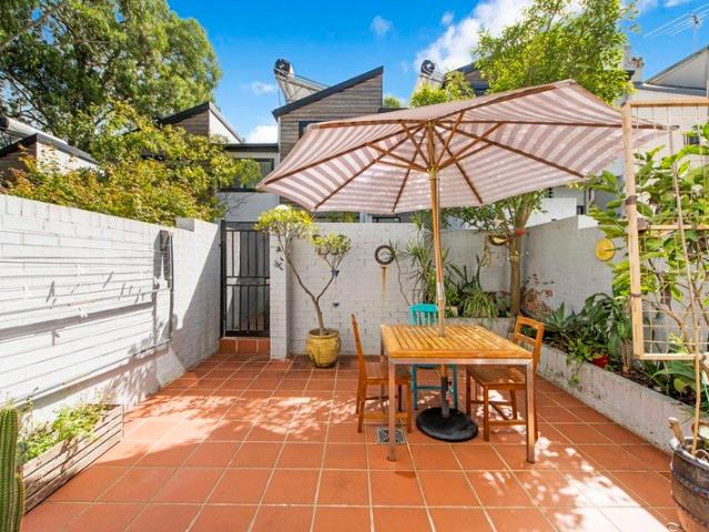 Townhouse for rent in Sydney, New South Wales