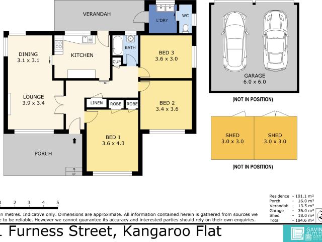 House for sale in Bendigo, Victoria