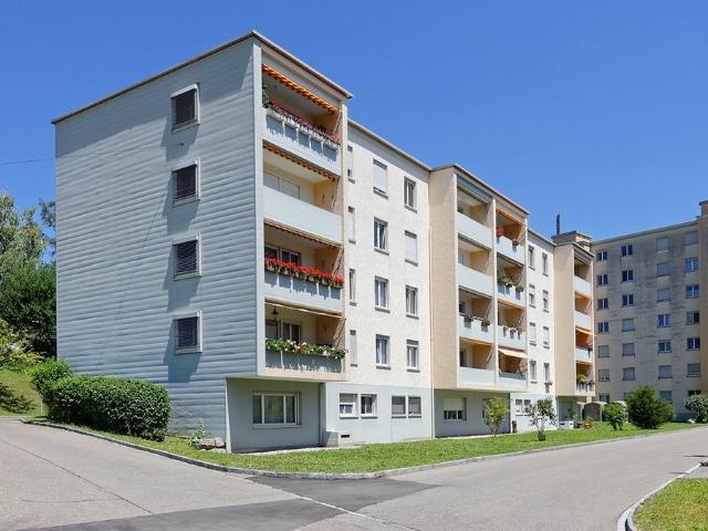 Apartment mieten