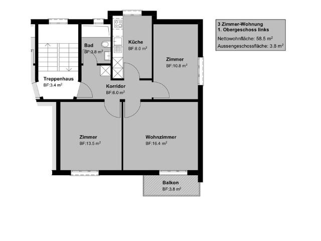 Apartment mieten in Oftringen, Aargau