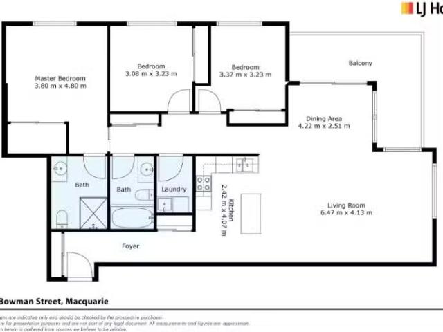 Apartment for rent in Macquarie, Australian Capital Territory