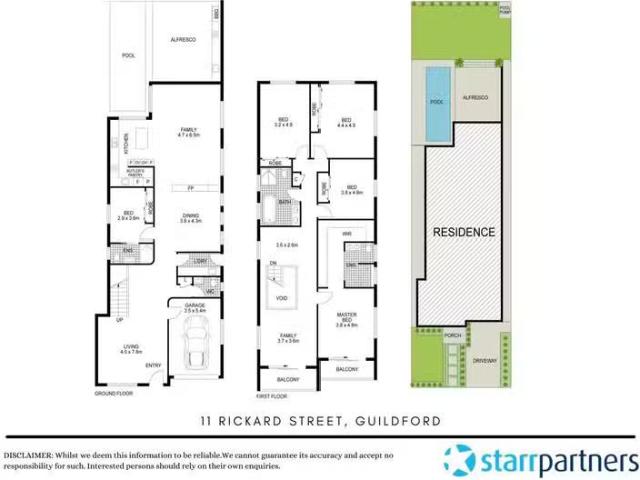 House for rent in Sydney, New South Wales