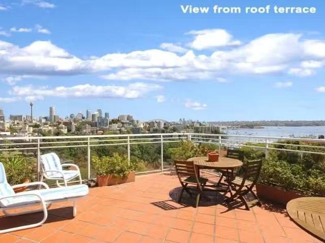Apartment for rent in Sydney, New South Wales