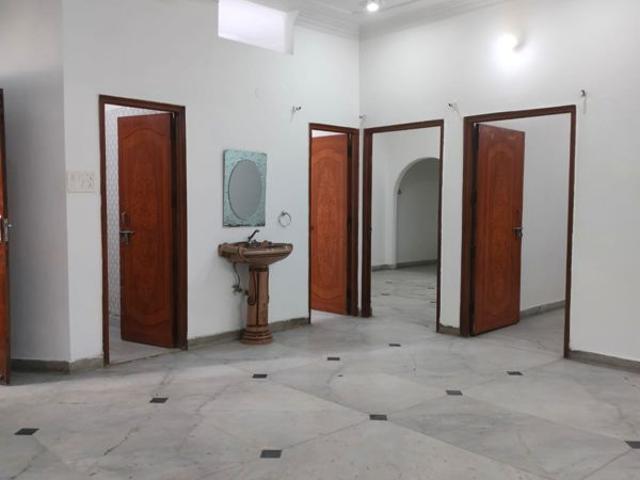 House for rent in Sector 4, Gurugram