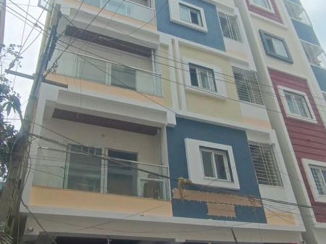 Property for rent in Kothaguda, Hyderabad