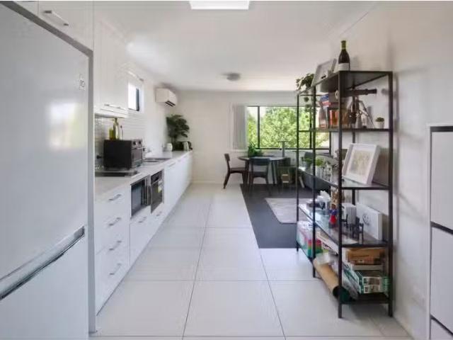 Apartment for rent in Australian Capital Territory