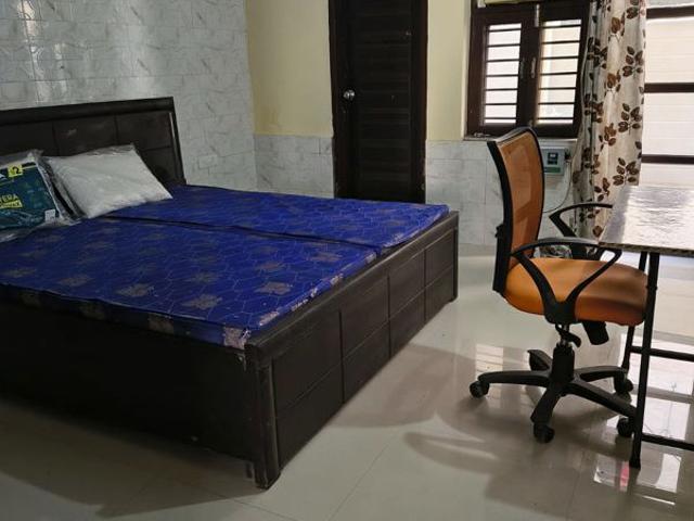 Property for rent in Gurgaon, Gurugram